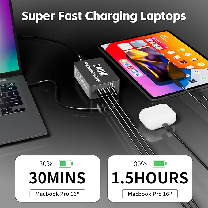 240W USB C Charger Block, 4 Port USB Fast Charging Station 100W Laptop Power Adapter for MacBook, Laptop, Tablet, iPad, iPhone, Cell Phone Multiple Devices Charging Station, Type C Charger