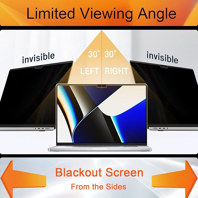 Privacy Screen for MacBook Pro 14 Inch 2021-2026 M5/ M4 /M4 Pro /M4 Max /M3 /M3 Pro /M3 Max /M2 Pro /M2 Max /M1 Pro /M1 Max, Magnetic Removable Anti Blue Light Glare Screen Protector
