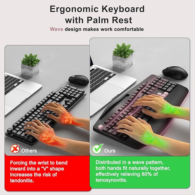 Wireless Keyboard and Mouse Combo, 2.4G Full Size Wave Keys Ergonomic Keyboard with Wrist Rest, Phone Holder, 3-Level DPI Wireless Silent Mouse with 6-Buttons, for Windows (Pink)