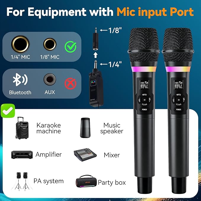 Wireless Microphone, Dual Handheld 2.4G Dynamic Mic with Rechargeable Receiver，Professional Karaoke Microphone, Dual Vocal Pickup with mute echo,treble,bass control , for Singing, Speech, PA System