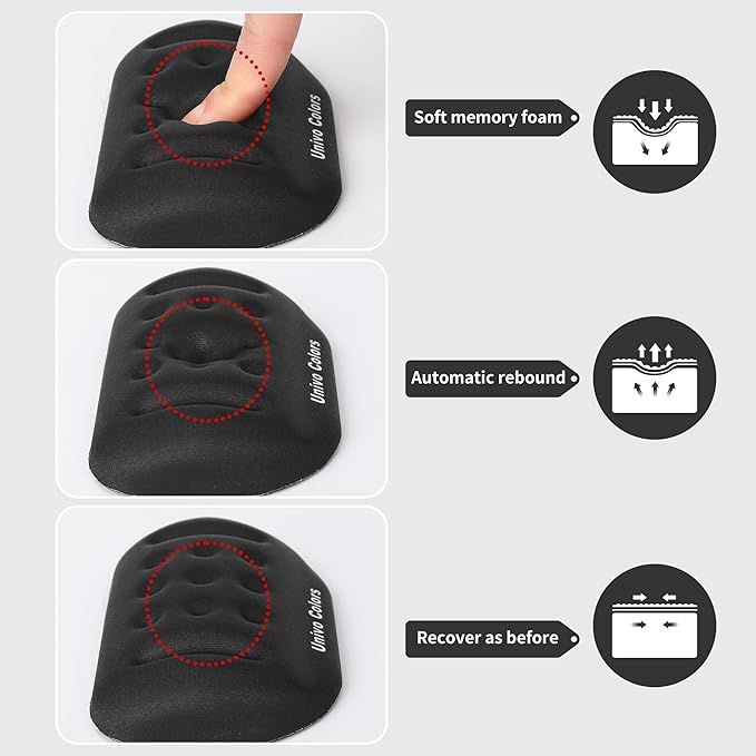 UnivoColors Black Superfine Memory Foam Wrist Rest Soft Gel Ergonomic Mouse Pad Wrist Support for Mouse, Gaming, Computer, Laptop, Office