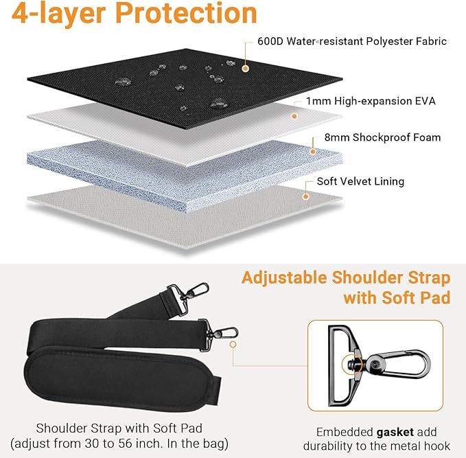 TECOOL 15.6 16 Inch Laptop Bag, 360 Protective Case Messenger Bag Computer Sleeve with Shoulder Strap Waterproof Briefcase for 15.6 16 Inch Acer ASUS Lenovo HP Dell Laptop, MacBook Pro 16, Black