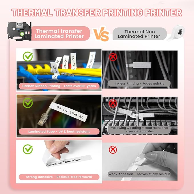 Pink Label Maker Machine with-Tape Waterproof, Portable Kids Label Maker, Keyboard Labeler Handheld, D210S Easy Labeler Machine with Multiple Fonts Frame Barcode for Home Office School Supplies