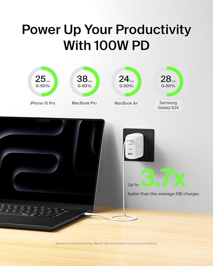 Belkin 112W 4-Port GaN Charger Block, USB-C Power Delivery Super Fast Charging & USB-A Port - MacBook, Samsung Galaxy S25, Apple iPhone 17, Air, iPad, Google Pixel, Nintendo Switch 2, etc. - White