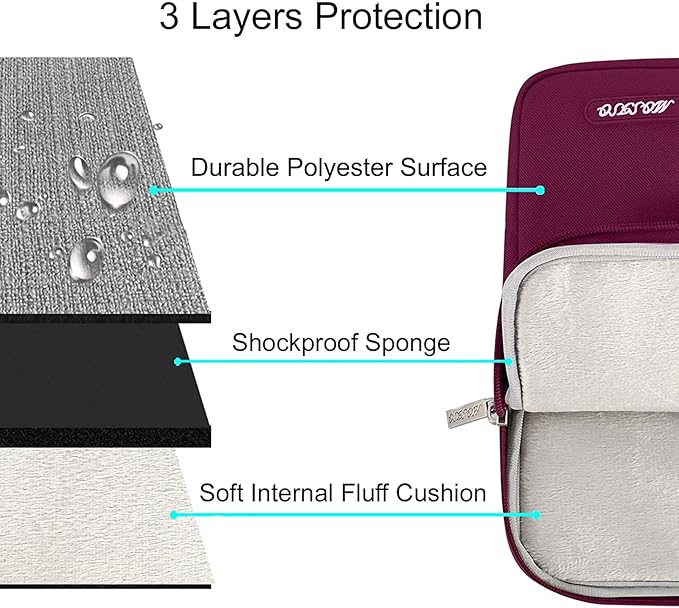 MOSISO Laptop Case 13 inch, Laptop Sleeve Compatible with MacBook Neo/Air/Pro 13 inch with A18/M5/M4/M3/M2/M1 Chip 2026-2016, Polyester Vertical Computer Sleeve Bag with Pocket, Wine Red