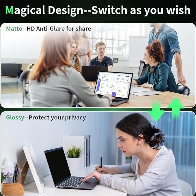 Laptop Privacy Screen 15.6 Inc for 16:9 Aspect Ratio Screen Protector, Anti-Glare Blue Light Laptop Screen Privacy Shield Removable 15.6in Filter for Lenovo HP Dell Acer Asus Thinkpad Envy Xps