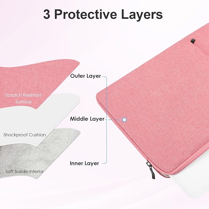 ProElife 13-Inch Laptop Sleeve Case for 2026-2022 MacBook Air 13.6 inch M5 M4 M3 M2 & MacBook Neo 13'' A18 Pro, Pro 13'' M2 Chip Accessory Water-Resistant Bag Traveling Carry Cover Case (Pink)