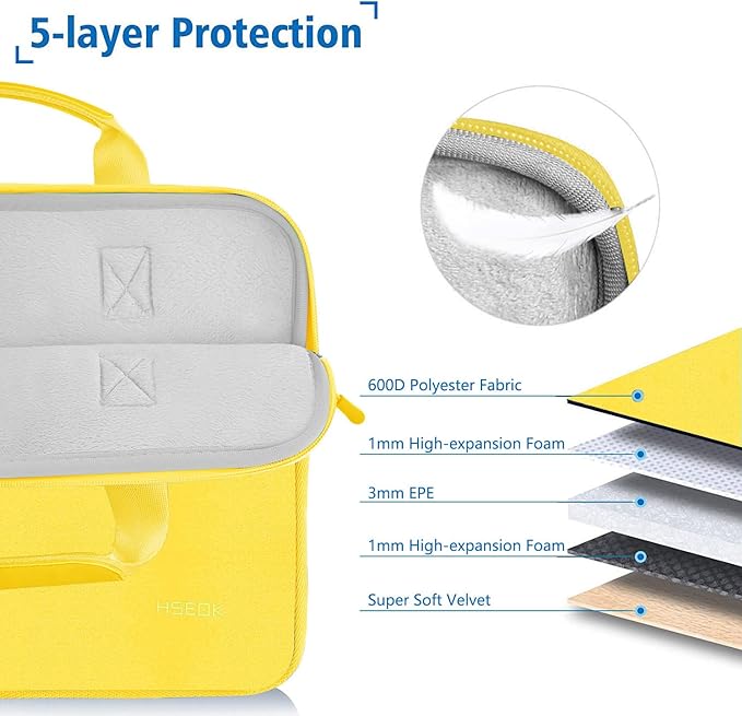 Hseok Laptop Sleeve 13.3-14 inch Case with Small Pouch, Neoprene Computer Bag Compatible with MacBook Neo/Pro 14 M5/M4/M3/M2/M1, Mac Air/Pro 13.3, XPS 14 and Most 13-14 inch Notebooks,Y02L01
