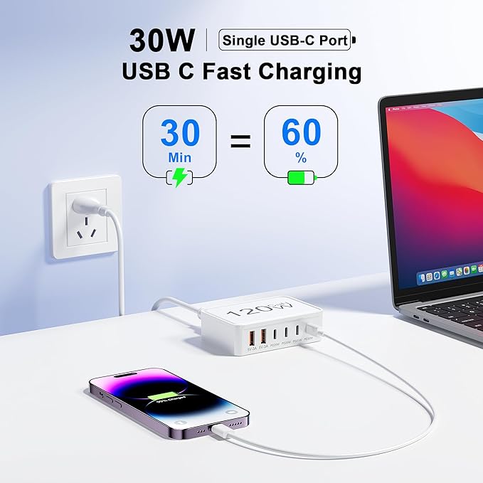 120W USB C Charger Block, 6 Port USB Charging Station for Multiple Devices, PD 30W Type C Multi Port Fast Charging Hub for iPhone 17 16 15 14 Pro Max ipad Samsung Galaxy, for Travel Home Office, White