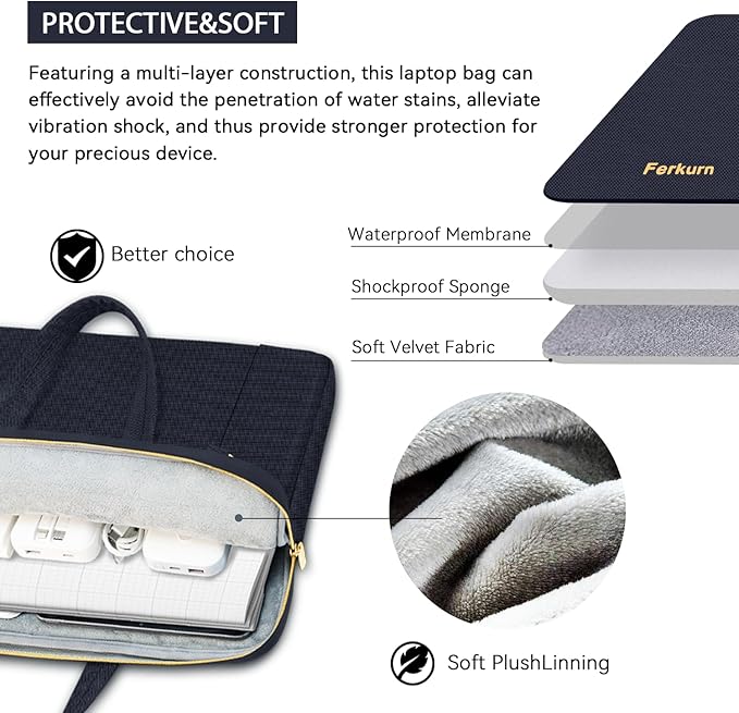 Ferkurn Laptop Case Bag Women Men Computer Sleeve with Shoulder Compatible with HP/Inspiron/Thinkpad/Vivobook/MSI/Surface, 15.6 inch, Deep Indigo