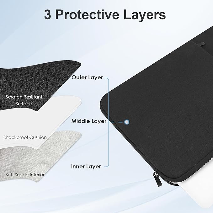 ProElife 13-Inch Laptop Sleeve Case for 2026-2022 MacBook Air 13.6 inch M5 M4 M3 M2 & MacBook Neo 13'' A18 Pro, Pro 13'' M2 Chip Accessory Water-resistant Bag Traveling Carry Cover Case