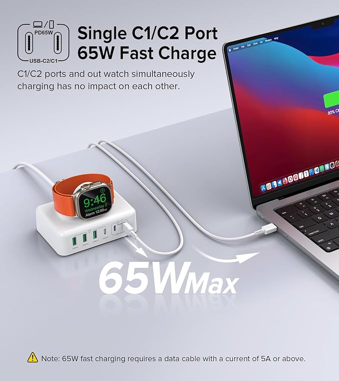 170W USB C Charging Station Block, Travel Charger for Multiple Devices, USB C Charger Plug for iPhone 17 16 15 14 13 Series, Apple Watch Ultra SE 10 9 8 7 6 5 4 3 2, AirPods, MacBook Pro Air, iPad