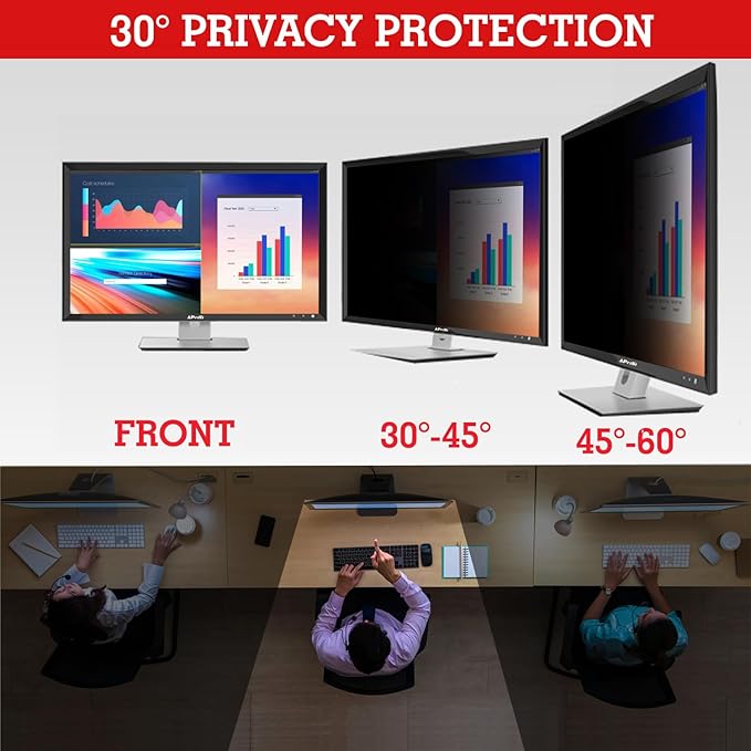 [2 Pack] 21.5 Inch Privacy Screen Filter for Widescreen 16:9 Monitor | Privacy Shield | Anti-Glare | Anti-Blue light | Anti-SPY | Eye Protection | Computer Security Private Filter Protector