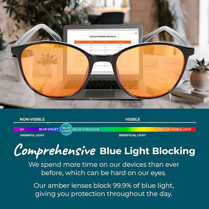 Sleep ZM Blue Light Blocking & Light Sensitivity Glasses - 8 Lens Types for Comfort, Relaxation, Sleep & Relief - 50+ Styles