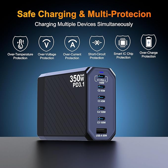 350W USB C Charger, 6-Ports PD3.1 140W Fast Charging Station, GaN Foldable Charger Block for MacBook Pro/Air, iPad, iPhone 17 16 Pro Max, Galaxy S25/S24 Ultra and More