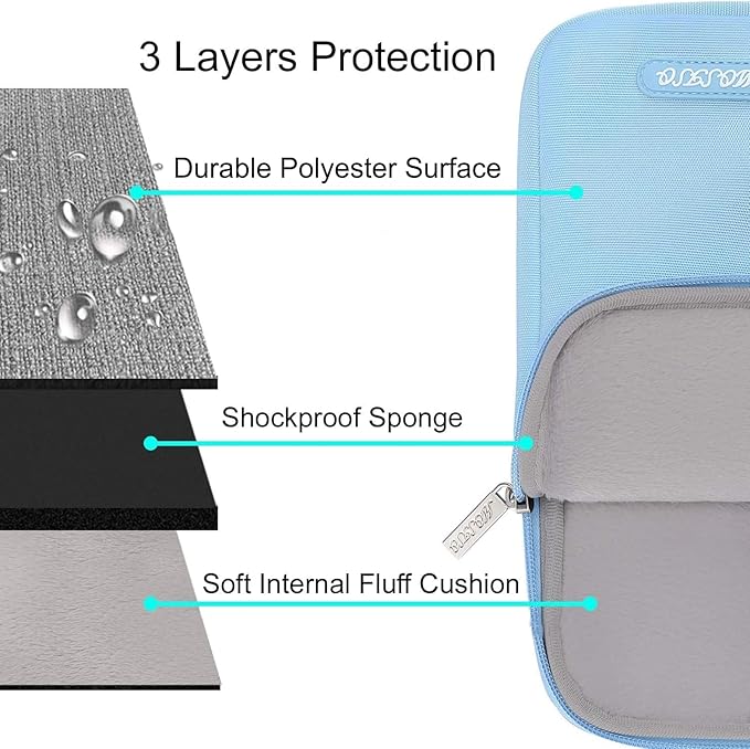 MOSISO Laptop Case 13.3 inch, 13-13.3 inch Laptop Sleeve Compatible with MacBook Air/Pro 13/Pro 14 M5 M4 M3 M2 M1, HP Dell ASUS Lenovo,Polyester Vertical Computer Sleeve Bag with Pocket, Air Blue