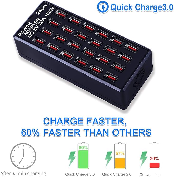 24-Port 100W (20 A) USB Charging Station, Home-Sized Desktop USΒ Fast Charger, Multiple USB Desktop Chargers for Hotels, Schools, Shops, Shopping malls and Travel