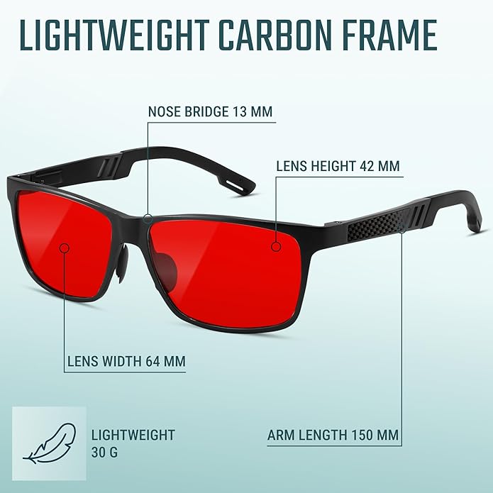 IBOANN Blue Light Glasses for Men - Lightweight Al-Mg Metal, Gaming Computer Blocking Glasses, Eye Protection Anti Eyestrain