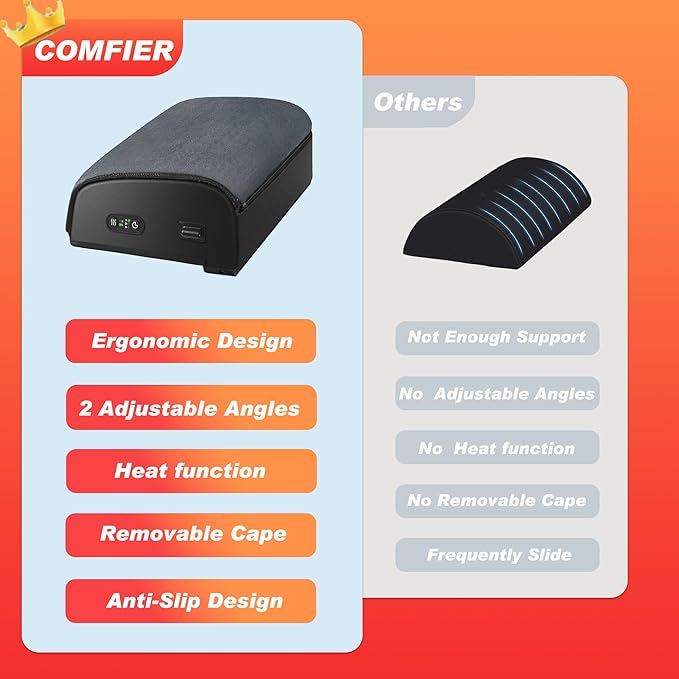 Comfier Foot Rest Under Desk at Work with Heat,Foot Warmer,Adjustable Height Foot Stool Under Office Desk, Memory Foam Foot Stools for Back Pain Relief,Foot Stand,Gift