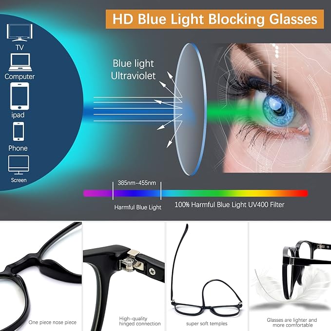 Blue Light Blocking Glasses for Women/Men - 4-Pack Computer Reading/Gaming/TV/Phone Glasses, Anti-Glare
