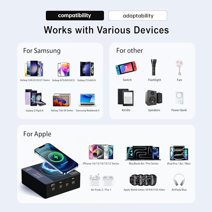 ISDT Power 200H 200W USB C Charging Station 5-in-1 Desktop Charger with 3 USB-C, USB-A & 15W Magnetic Wireless Charger, PD Fast Charging Hub with LCD Display for MacBook, Laptop, iPad, iPhone, Samsung