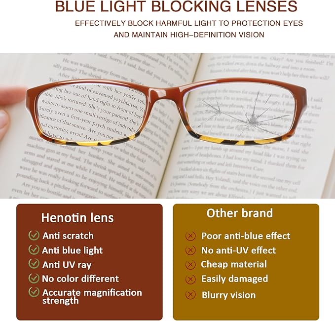 Henotin 5-Pack Reading Glasses Blue Light Blocking Anti Eyestrain Computer Reading Glasses for Women and Men Readers (Mix Color-C2, 3.00, Diopters)
