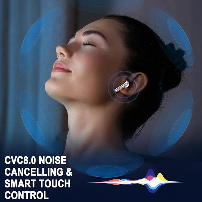 Wireless Earbuds, Bluetooth 5.4 Headphones HiFi Stereo, in Ear Earphones with ENC Noise Cancelling Mics, 40H Playback Ear Buds with Mini Case, IP7 Waterproof Headset with LED Display for Android iOS