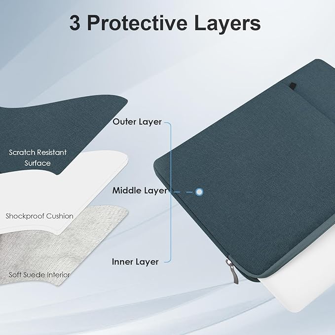ProElife 13-Inch Laptop Sleeve Case for 2026-2022 MacBook Air 13.6 inch M5 M4 M3 M2 & MacBook Neo 13'' A18 Pro, Pro 13'' M2 Chip Accessory Water-resistant Bag Traveling Carry Cover Case (Navy Blue)