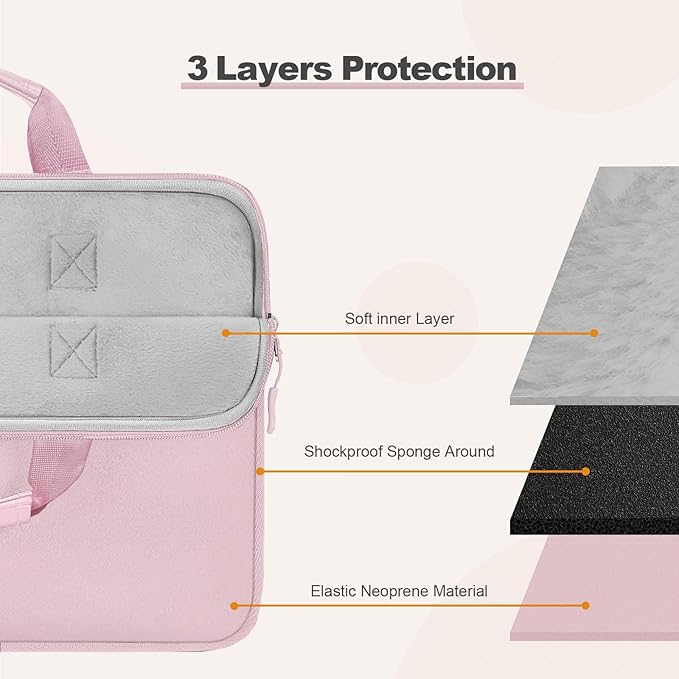 Laptop Case 16 inch,15-15.6 inch Laptop Sleeve Bag Compatible with MacBook Pro 16 M5 M4 M3 M2 M1,HP Dell Acer ASUS Lenovo Notebook,Neoprene Computer Bag with Handle&Curved Pocket, Pink