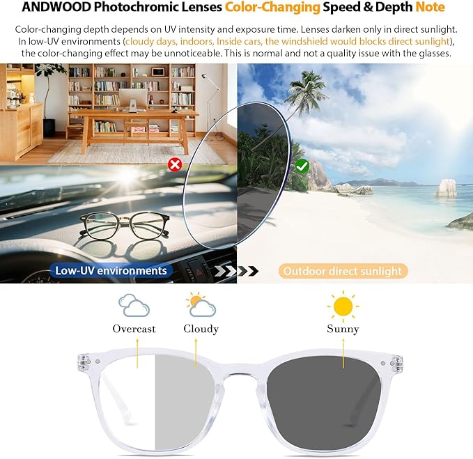 ANDWOOD Blue Light Blocking Glasses Women Men Computer Small Face Clear Bluelight Blocker Eyeglasses Frame