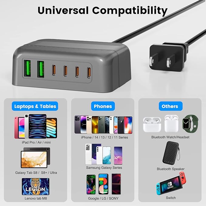 USB Charging Station, Multiports with 4 USB C and 2 QC USB A,Portable PD Fast USB C Wall Charger for iPhone16/15/14/13 Pro Max,iPad,iWatch,Pixel Samsung Galaxy