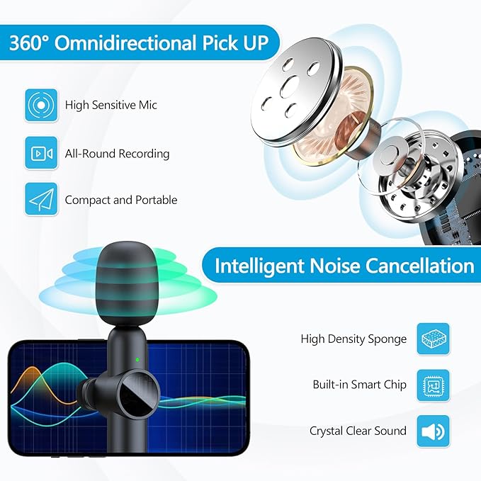 RICCHI 3 in 1 Wireless Lavalier Microphone for iPhone/Android Phone/Camera, USB C & Lightning Mini Microphone, Type C Microphone Clip on Lapel Mic for Video Recording, Interview, TikTok, Vlog