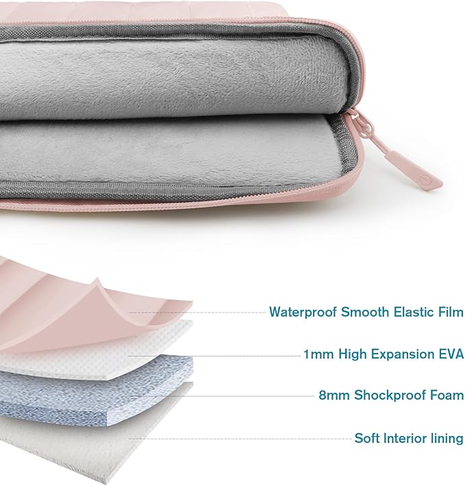 TECOOL Puffy Laptop Case 16 inch,Laptop Sleeve 16 inch for MacBook Pro 16 M5 M4 M3,16 Lenovo Thinkpad HP Acer Asus Dell Chromebook,Protective Waterproof 16 inch Sleeve Notebook with Small Case,Pink