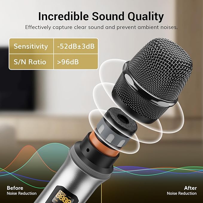 TONOR Wireless Microphones, 60 m/200ft UHF Dual Cordless Metal Dynamic Mic System with Receiver, Microfonos Inalambricos Professional for Karaoke Singing, Wedding, Party, Speech, Church, TW630 Silver