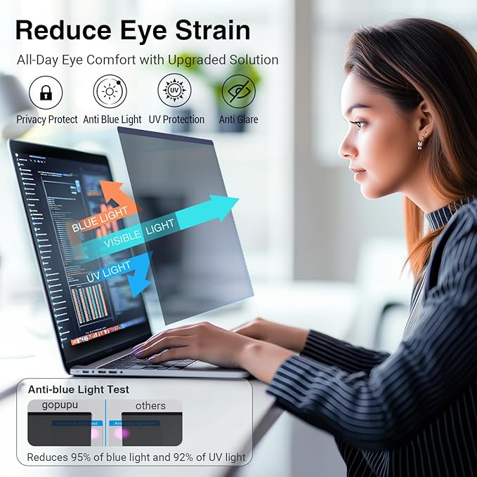 Laptop Privacy Screen 14 inch 16:9, Laptop Screen Privacy Shield Anti Glare Blue Light, Removable 14" Computer Screen Shield Protector Compatible with Dell Lenovo Hp Acer Asus Thinkpad Envy Xps