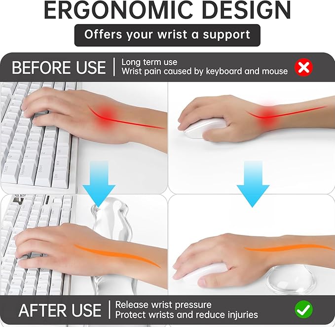 Mouse Pad with Wrist Rest, Soft Cloud Gel Keyboard Mouse Pad Set with Hand Wrist Support, Cute Non Slip Office Desk Accessories for Comfort/Pain Relief/PC Gaming/Computer/Laptop, (Clear Wave)