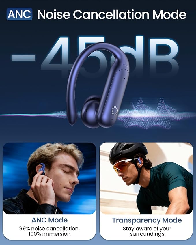 LEEMC Wireless Earbuds, Bluetooth Headphones 6.0, Ear Buds with Touch Screen, ANC ENC Noise Cancelling, 40H Bass Stereo Sound Over-Ear Earphones for iOS, Android, Sports, Workout，Darkblue