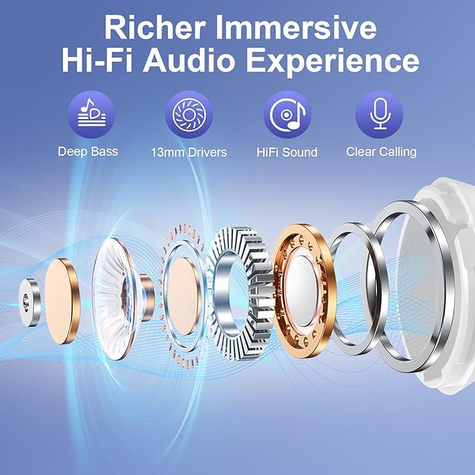 for iPhone 17 Pro Max Wireless Earbuds, Bluetooth Headphones for iPhone 17e/17/16e/16/15/14/13/12/11/Pro/Max Wireless Ear Buds Earphone, 60Hrs Playtime Stereo, Hi-Fi, Noise Cancelling, IP7 Waterproof
