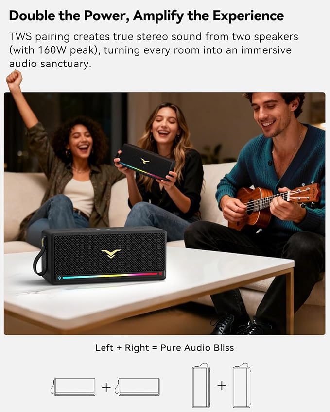 Bluetooth Speaker, StageSound Retro Speaker Wireless, Portable Loud Speaker with Bass Boost, 80W, IP67 Waterproof, LED Lights, TWS Pairing, 12H Playtime, TF/AUX/USB Play for Party, Home, Outdoor, Gift