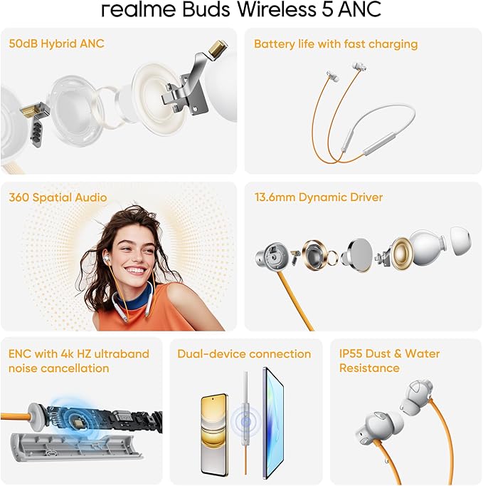 realme Buds Wireless 5 ANC in Ear Bluetooth Headphones, 50dB ANC, 13.6mm Dynamic Bass Driver, 360° Spatial Audio, 45ms Low Latency, Upto 38hrs Playback, IP55 Rating, Dual Device Connection - (Silver)