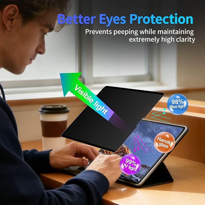 Privacy Screen Protector for iPad Pro 12.9inch 3rd/4th/5th/6th Gen(2018-2022) Anti-Spy Anti Glare Blue Light Filter Easy Installation Screen Protector Bubble Free