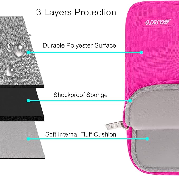 MOSISO Laptop Case 13 inch, Laptop Sleeve Compatible with MacBook Neo/Air/Pro 13 inch with A18/M5/M4/M3/M2/M1 Chip 2026-2016, Polyester Vertical Computer Sleeve Bag with Pocket, Bright Rose