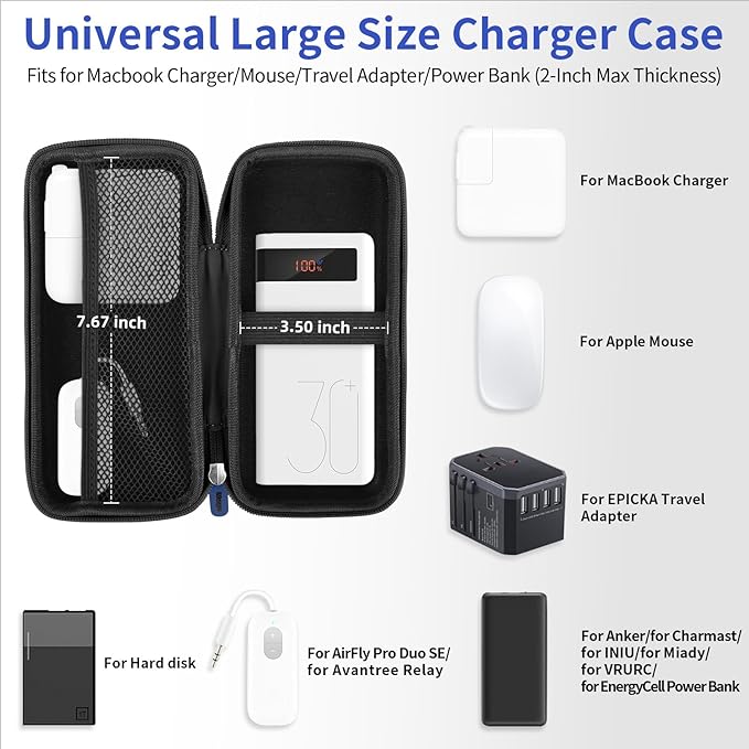 iMangoo Travel Essential Electronics Organizer Charger Case, Shockproof Dual Zipper Power Bank Cables Tech Accessories Pouch Purse, Men & Women Travel Must Have Storage Bag, 8.5x4.5x2 inch Dark Blue
