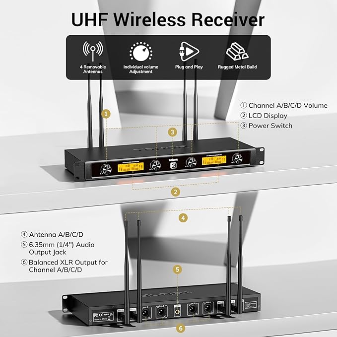TONOR Wireless Microphones System, 4x5 Channel UHF Wireless Mic, 4 Handheld Adjustable Frequency Metal Cordless Dynamic Mic, Multiset Operation, 90 m Ideal for Karaoke Singing Wedding Church, Silver