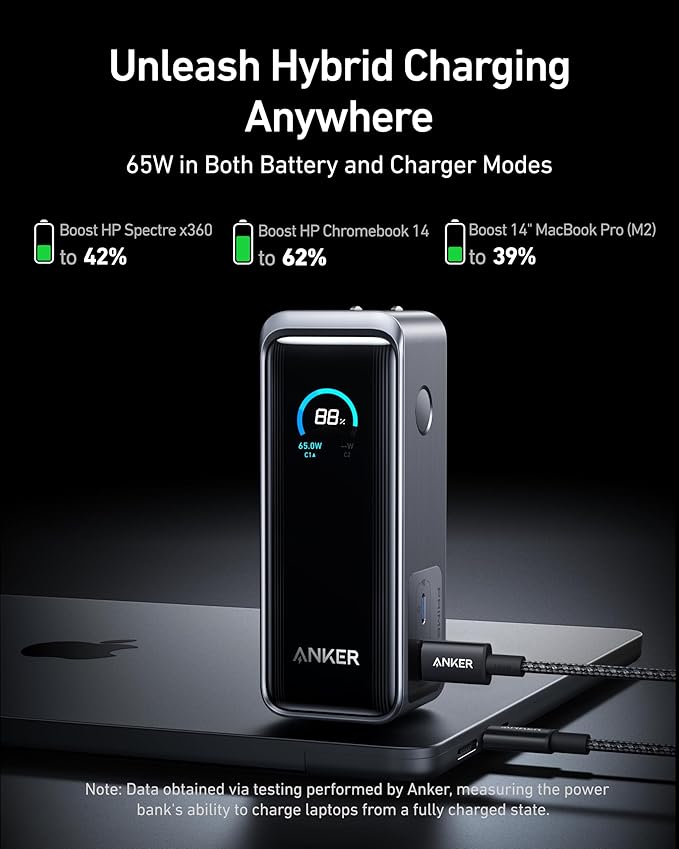 Anker Prime Power Bank, 9,600mAh Battery Pack with 65W Output Wall Charger, Supports PD 3.0 and PPS, 30W Fast Recharging, Sleek Portable Charger for MacBook Pro, iPhone 17/16 Series, Galaxy, iPad