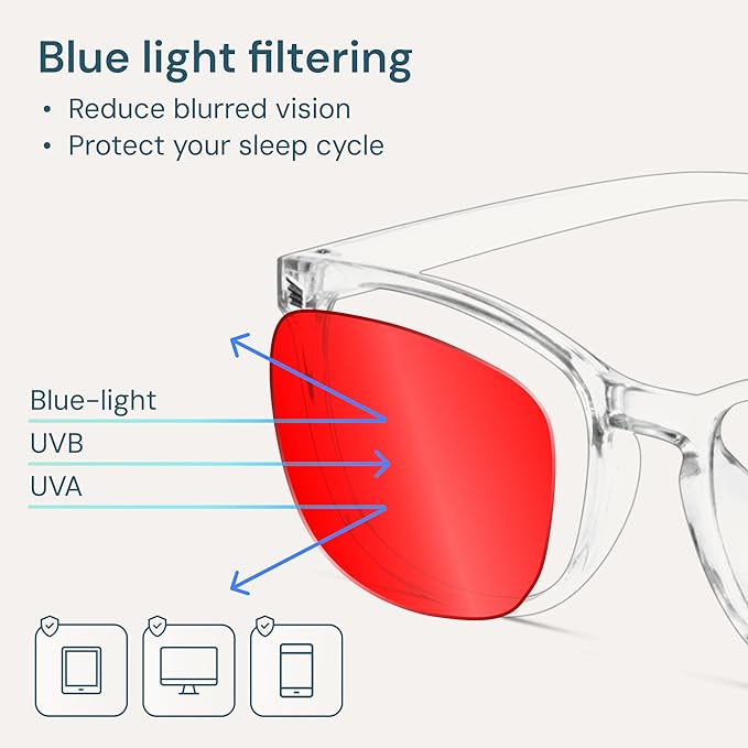 Gaoye Transparent with Red Lenses Blue Light Glasses for Computer & Gaming - Anti UV Ray Lenses, Scratch-Resistant & Comfort Fit