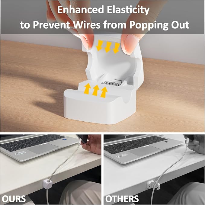 Rotatable Cord Organizer, Enhanced Spring Cable Clips, Strong Adhesive Cable Management, Desk Cord Holder for Nightstand, Office Accessories and Car (8*White) - Image 5