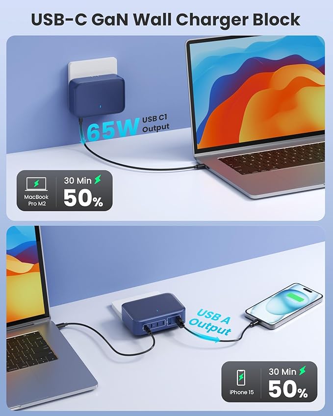 USB C Charger 200W USB Charging Block,6 Ports GaN IV Foldable Wall Charger Outlet Plug,QC4.0 Fast Charging Station Hub,PD 65W Laptop Adapter for MacBook Pro,iPhone 17/14,Galaxy,Android-Navy Blue