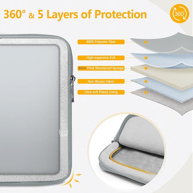 HYZUO 17-17.3 Laptop Sleeve Bag Set for 17" 17.3" HP/Lenovo/Dell/ASUS/Acer/LG/Toshiba/MSI Gaming Laptop/Razer Blade 17/18, Notebook Protective Case for Men Women, Rock Gray
