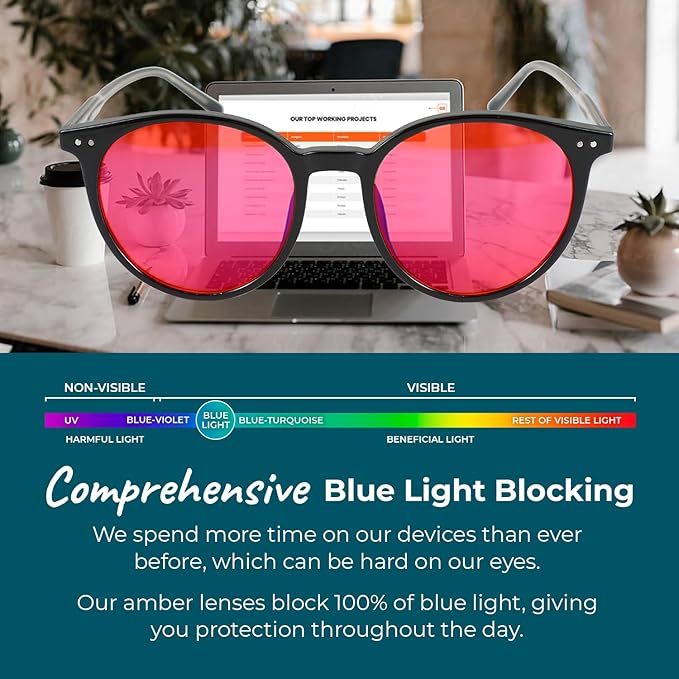 Sleep ZM Blue Light Blocking & Light Sensitivity Glasses - 8 Lens Types for Comfort, Relaxation, Sleep & Relief - 50+ Styles